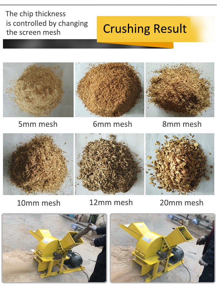 Raw materials of wood chipper machine