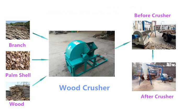 Diesel engine mobile wood chipper